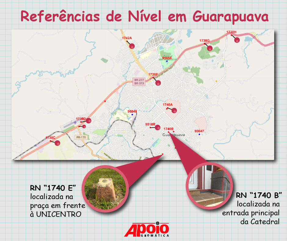 Mapa de Guarapuava, destacando duas das Referências de Nível (RRNN) presentes na cidade.